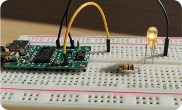 Hero Image for Mindset Shift